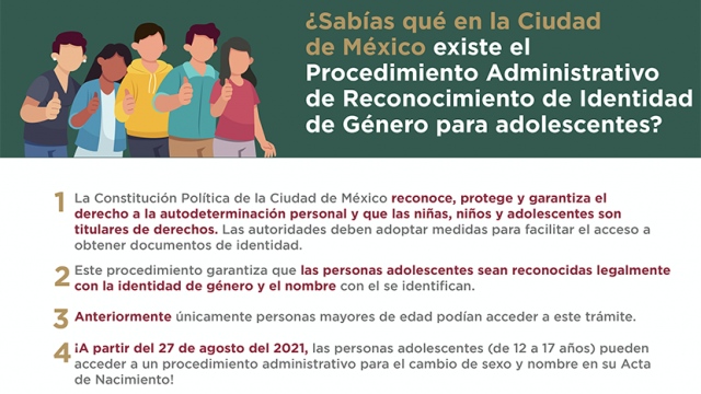 Procedimiento cambio Identidad CDMX