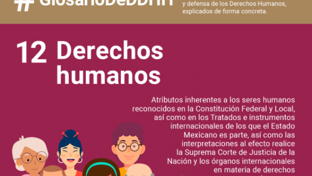 Glosario de DDHH