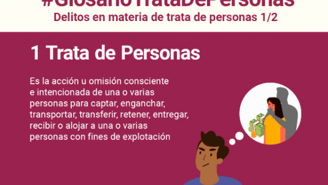 Glosario Trata de Personas
