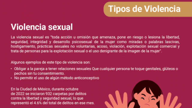 Tipos de violencia de género