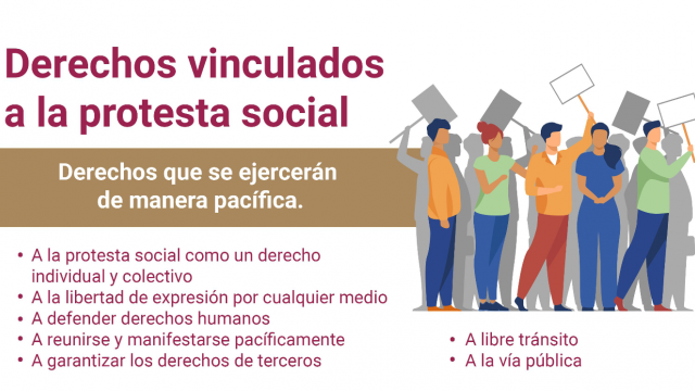Derechos protesta social