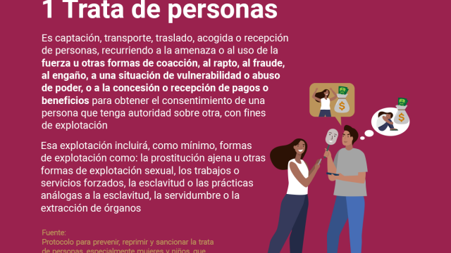 Glosario Trata de Personas
