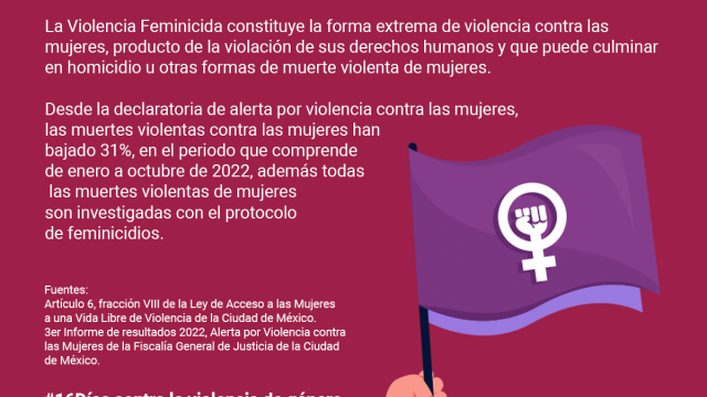 Tipos de violencia de género